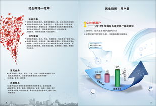 東莞市尚品廣告有限公司 一站式專業設計服務，助力企業品牌成長